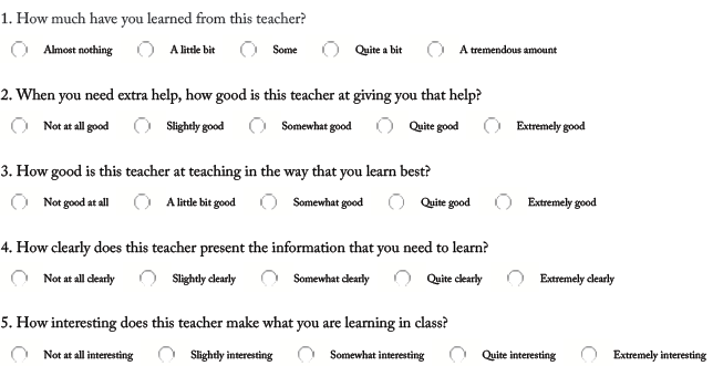 District Releases Results From Inaugural Student Perception Survey - 