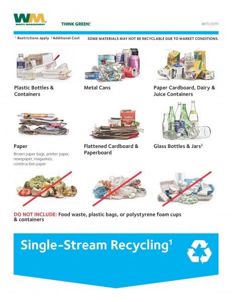 Green Tips: Single stream recycling simplifies the process | The Hub