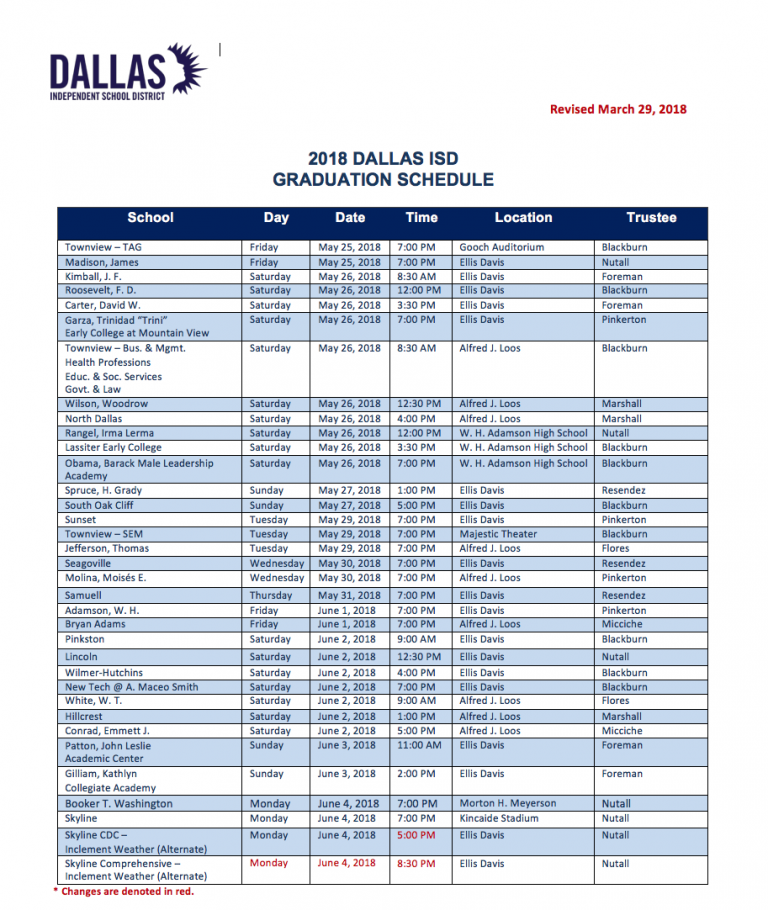 See the Dallas ISD 2018 graduation schedule The Hub