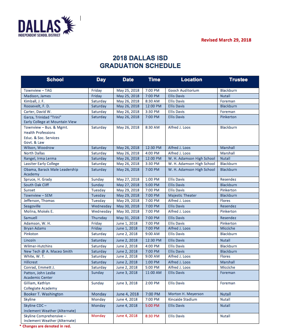 See the Dallas ISD 2018 graduation schedule