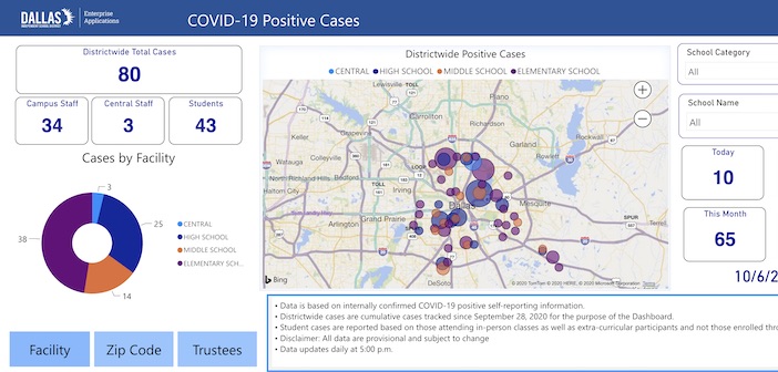 Classroom Screen » Arlington ISD