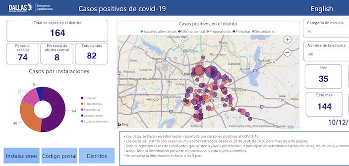 Dallas ISD lanza tablero COVID-19 en español