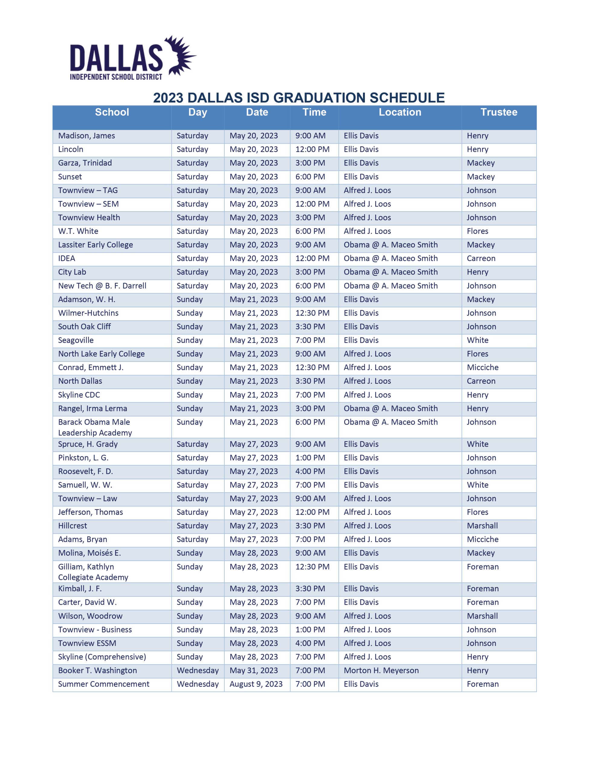 See the Dallas ISD 2023 graduation schedule The Hub