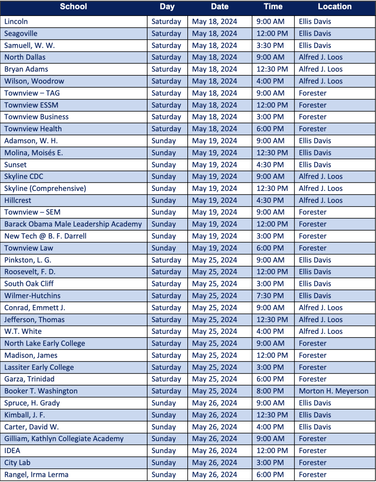 See the Dallas ISD 2024 graduation schedule The Hub